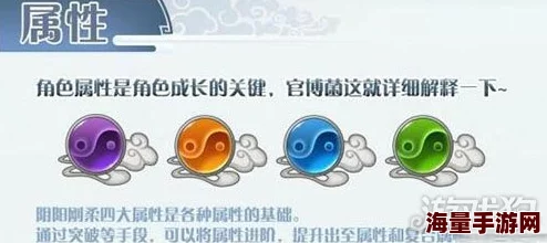 梦间集属性相克图解含义,深入理解梦间集属性克制详解策略 梦间集属性相克图解含义,深入理解梦间集属性克制详解策略