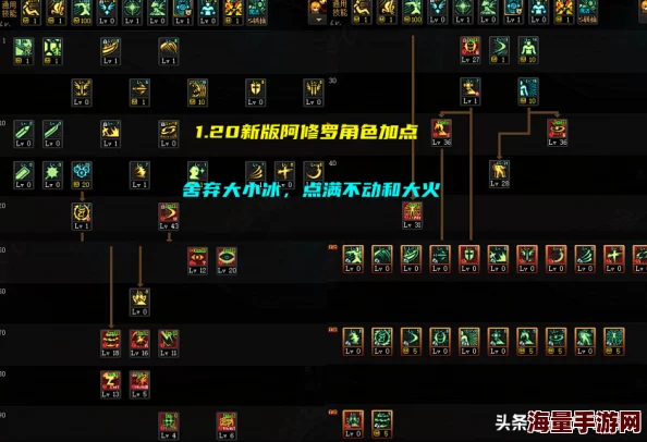 地下城与勇士:阿修罗角色大火现象探究解析 地下城与勇士:阿修罗角色大火现象探究解析