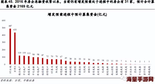 云梦四时歌蓬莱仙境弩箭离弦怎么打_蓬莱仙境弩箭离弦通关打法攻略