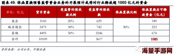 云梦四时歌蓬莱仙境弩箭离弦怎么打_蓬莱仙境弩箭离弦通关打法攻略