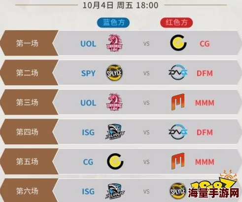 LOLS9世界赛什么时候开始_S9世界赛赛程详解